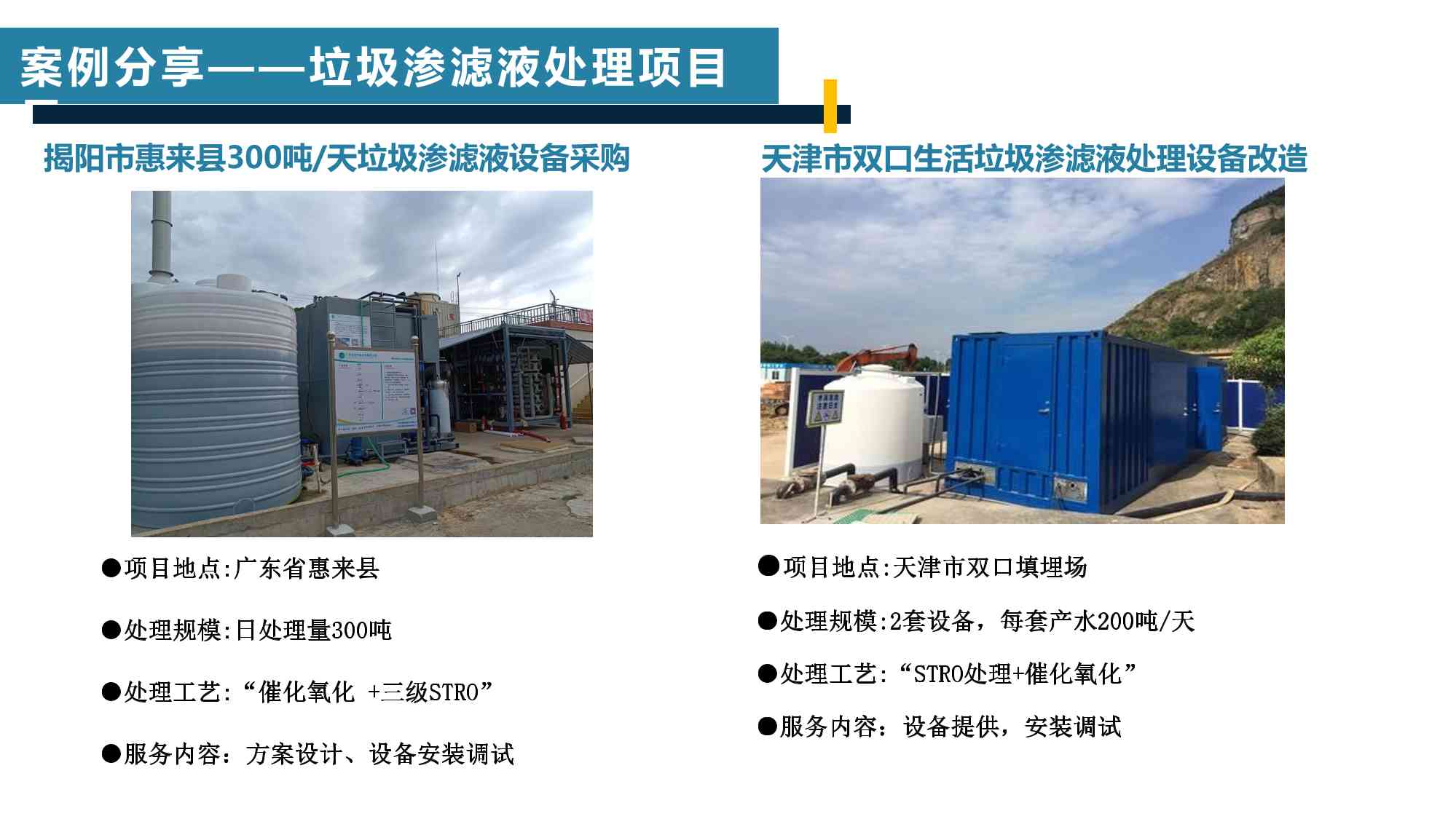 廣東冠亞環(huán)保科技有限公司簡介